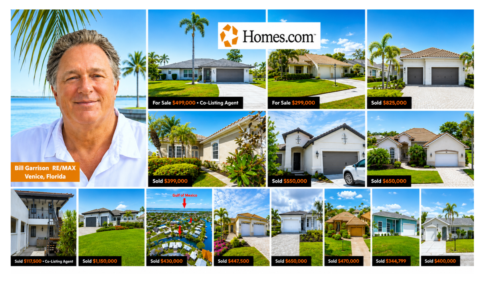 Venice, Florida 5-Year Single-Family Homes Sales